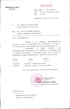 [Oficio Ord. N° 5495 de Jefe de Gabinete Presidencial, remite copia de carta]