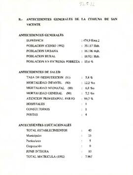 Antecedentes generales de la comuna de San Vicente