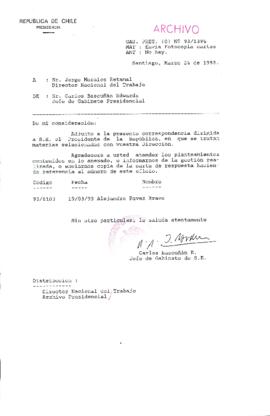 [Oficio Gab. Pres. Ord. N° 1394 de Jefe de Gabinete Presidencial, remite copia de carta que se indica]