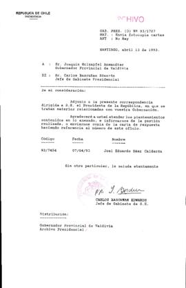 [Oficio Gab. Pres. Ord. N° 1787 de Jefe de Gabinete Presidencial, remite copia de carta que se indica]