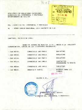 Correspondencia del Director del Ceremonial y Protocolo del Ministerio de RR.EE., embajador y Director del C. y P., sr. Francisco Pérez Walker, dirigida al sr. Carlos Bascuñán Edwards, Jefe de Gabinete de S.E.