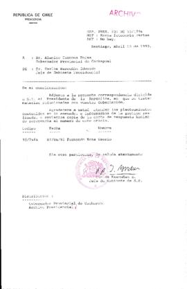 [Oficio Gab. Pres. Ord. N° 1794 de Jefe de Gabinete Presidencial, remite copia de carta que se indica]