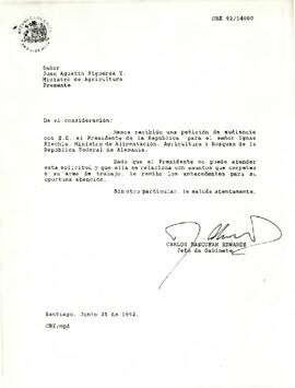 Carta de Carlos Bascuñán Edwards, Jefe de Gabinete Presidencial, a Juan Agustín Figueroa Y., Ministro de Agricultura, sobre solicitud de audiencia para Ignaz Kiechle, Ministro de la Rep. Federal Alemana