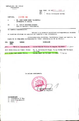 [Se remite correspondencia a Intendente VI región ]