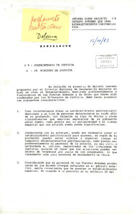 Memorándum del subsecretario de Justicia, Sr. Marcos Sánchez Edwards, dirigido al Ministro de Justicia