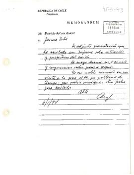 Memorándum de Patricio Aylwin Azócar al sr. Jaime Tohá