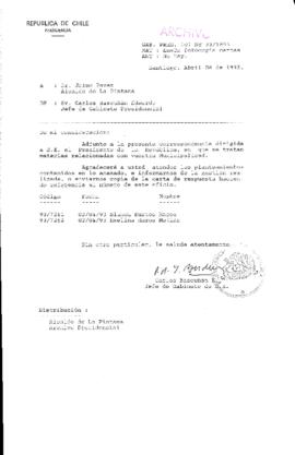 [Oficio Gab. Pres. Ord. N° 1695 de Jefe de Gabinete Presidencial, remite copia de carta que se indica]