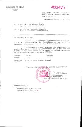 [Oficio  Gab. Pres. Ord. N° 3159 de  Jefe de Gabinete Presidencial, remite copia de carta que se indica]