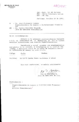 [Oficio Gab. Pres. Ord. N° 5321 de Jefe de Gabinete Presidencial, remite copia de carta que se indica]