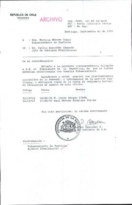 [Oficio Ord. N° 4428 de Jefe de Gabinete Presidencial, remite fotocopia de carta]