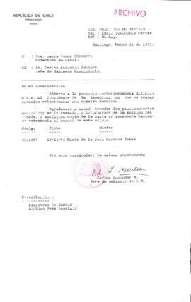 [Oficio Gab. Pres. Ord. N° 1543 de Jefe de Gabinete Presidencial, remite copia de carta que se indica]