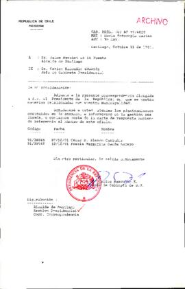 [Oficio del Jefe de Gabinete Presidencial dirigido al Alcalde de Santiago, Sr. Jaime Ravihet de la Fuente, referente a solicitudes de particulares]
