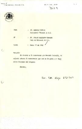 Carta desde la Presidencia de la República, del sr. Carlos Bascuñán Edwards, dirigida al secretario privado de S.E., sr. Marcelo Zapata