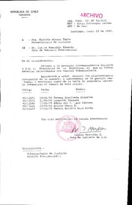 [Oficio  Gab. Pres. Ord. N° 3136 de  Jefe de Gabinete Presidencial, remite copia de carta que se indica]