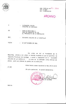 [Oficio del Jefe de Gabinete Presidencial dirigido al Ministro de Hacienda referente a la Sociedad Chilena de la Hemofilia]