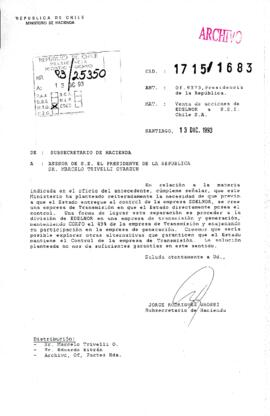 Venta de acciones de EDELNOR a S.E.I. Chile S.A.