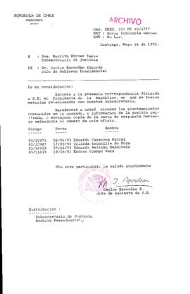 [Oficio  Gab. Pres. Ord. N° 2777 de Jefe de Gabinete Presidencial, remite copia de carta que se indica]