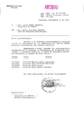 [Oficio Gab. Pres. N° 5908 de Jefe de Gabinete Presidencial, remite copia de carta que se indica]