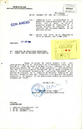 RR.EE. (ASDEHU) Of. Ord. Nº 012325 Desde el Ministerio de Relaciones Exteriores, del Ministro sr. Enrique Silva Cimma, dirigida al señor Carlos Bascuñán, Jefe de Gabinete Presidencial