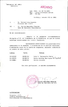[Oficio del Jefe de Gabinete Presidencial dirigido al Director del I.N.P.]