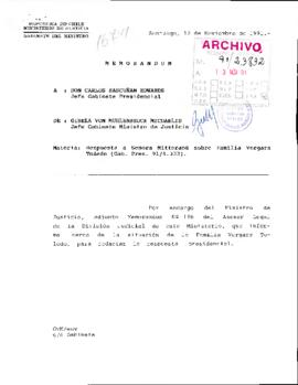 [Memorandum  de Jefe de Gabinete Ministro de Justicia, informa en relación a caso que se indica]