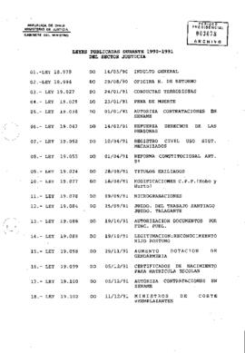 Leyes Publicadas durante 1990-1991 del Sector de Justicia