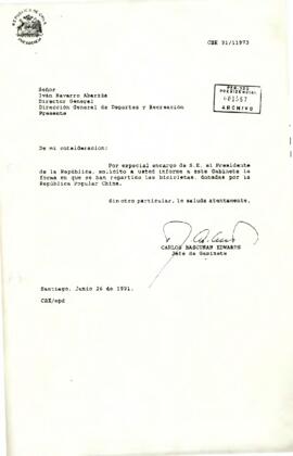 Carta de Carlos Bascuñán Edwards, Jefe de Gabinete, dirigida a Iván Navarro Abarzúa, Director General de la Dirección General de Deportes y Recreación DIGEDER