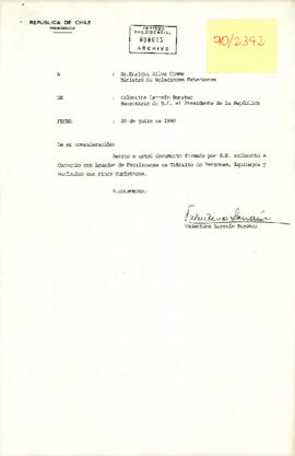Comunicaciones oficiales relacionadas con la ratificación del Convenio de Facilidades de Tránsito de Personas, Equipajes y Vehículos con fines turísticos entre Chile y Ecuador