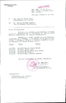 [Oficio Ord. N° 5131 de Jefe de Gabinete Presidencial, remite copia de carta]