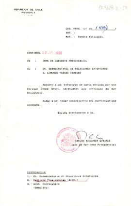 [Carta del Jefe de Gabinete Presidencial al Subsecretario de Relaciones Exteriores]