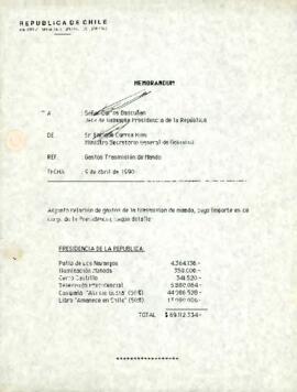 Expediente que reúne memorándum y antecedentes financieros relativos a los gastos de la Transmisión del Mando Presidencial de 1990 y a obligaciones económicas asociadas
