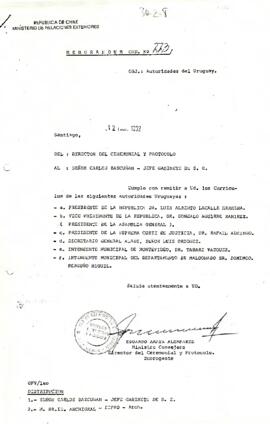 Memorándum Ord. N°223 desde el Ministerio de RR.EE. del Gobierno de Chile, de su Ministro Consejero, sr. Eduardo Araya Alemparte, dirigido al sr. Carlos Bascuñán Edwards, Jefe de Gabinete de S.E.