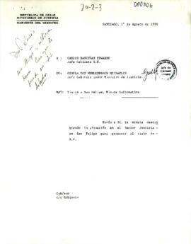 Correspondencia desde el Ministerio de Justicia, de la Jefa de Gabinete del sr. Ministro, sra. Gisela Von MuhlenBrock Michaelis, dirigida al Jefe de Gabinete del Presidente Aylwin, sr. Carlos Bascuñán Edwards