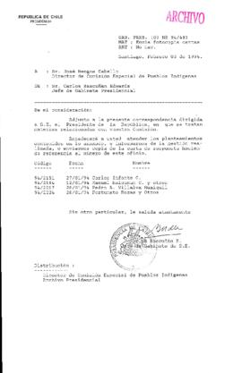 [Oficio Ord. N° 483 de Jefe de Gabinete Presidencial, remite copia de carta que se indica]