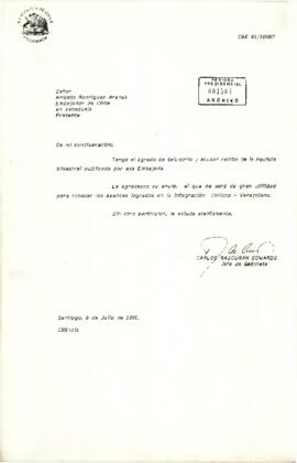 Carta de Carlos Bascuñán Edwards, Jefe de Gabinete Presidencial, a Aniceto Rodríguez Arenas, Embajador de Chile en Venezuela