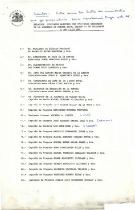 Lista de invitados al almuerzo ofrecido a los oficiales graduados de la Academia de Guerra Naval el 15 de diciembre a las 13:30 horas
