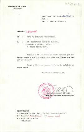 [Carta del Jefe de Gabinete Presidencial a Secretario Comisión Nacional de Verdad y Reconciliación, Jorge Correa Sutil]