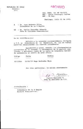 [Oficio  Gab. Pres. Ord. N°  3271 de Jefe de Gabinete Presidencial, remite copia de carta que se indica]