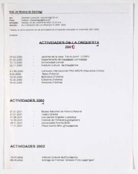 Actividades de la orquesta