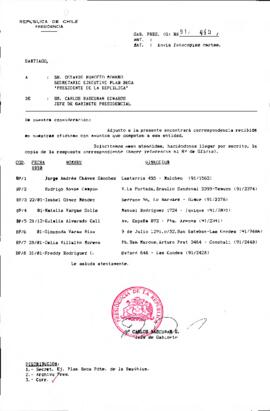 Envía fotocopias cartas a Secretario Ejecutivo Plan Beca.