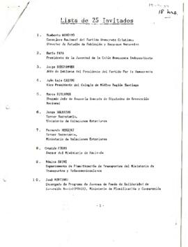 Lista de 25 Invitados
