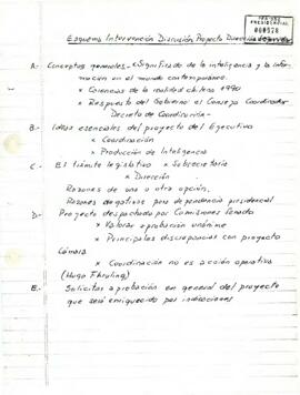 Esquema intervención discusión proyecto dirección