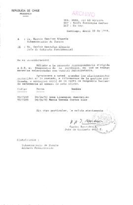 [Oficio Gab. Pres. Ord. N° 1694 de Jefe de Gabinete Presidencial, remite copia de carta que se indica]