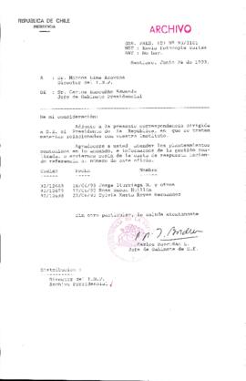 [Oficio  Gab. Pres. Ord. N° 3161 de  Jefe de Gabinete Presidencial, remite copia de carta que se indica]