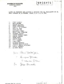 Lista de personas que asisten a reunión con El Presidente en el Gran Comedor de La Moneda, entre 09.00 y 11.00 hrs.