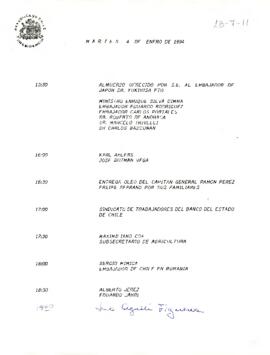Programa Martes 4 de Enero de 1994