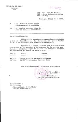 [Oficio  Gab. Pres. Ord. N° 2053 de Jefe de Gabinete Presidencial, remite copia de carta que se indica]