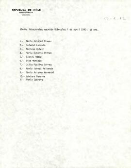 Nómina integrantes reunión Miércoles 4 de Abril 1990